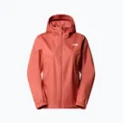 Dámské bundy do deště