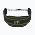 Kulturistické pásy