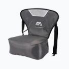 Vybavení pro nafukovací čluny a kajaky