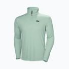 Plachetnicové mikiny