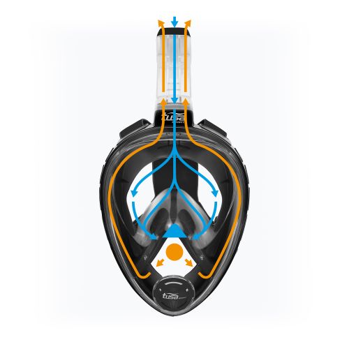 Celoobličejová maska TUSA Sportfull Face Mask UM8001