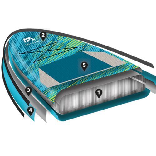 Prkno SUP Aqua Marina Vibrant 2.44m modré BT-22VIP
