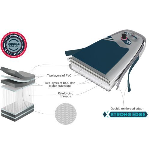 SUP GLADIATOR Origin Light Touring 12'6''x30''x5'' modrý ORG 12.6LT