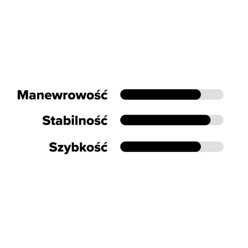 SUP prkno Jobe Bamboo Ventura 10.6 SUP green 486521002-PCS.