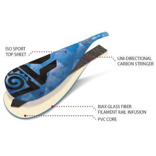 SUP 2-dílné veslo STARBOARD Lima Tiki 29mm Carbon S35 2084220501003