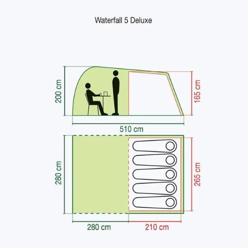 Kempinkový stan Coleman Waterfall 5 Deluxe zelený 2000038893