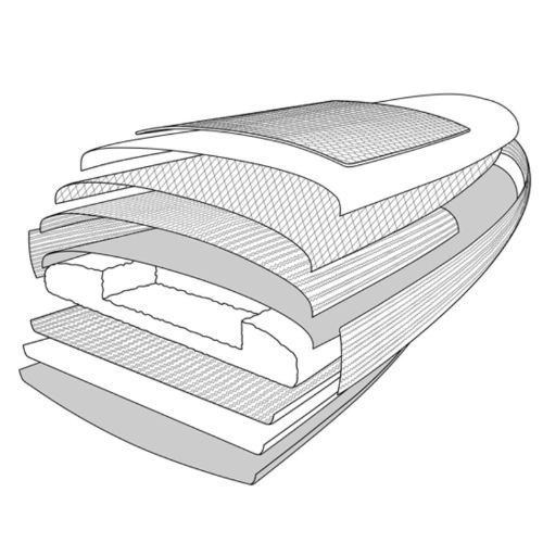 Elektrická deska Radinn X-Sport B bílá 910105AA