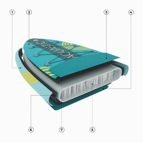 SUP prkno AQUASTIC Adelaide 10' allround green AQS-SUP002