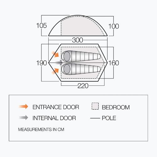 Turistický stan pro 2 osoby Vango Blade Pro 200 zelený TENBLADE P32151