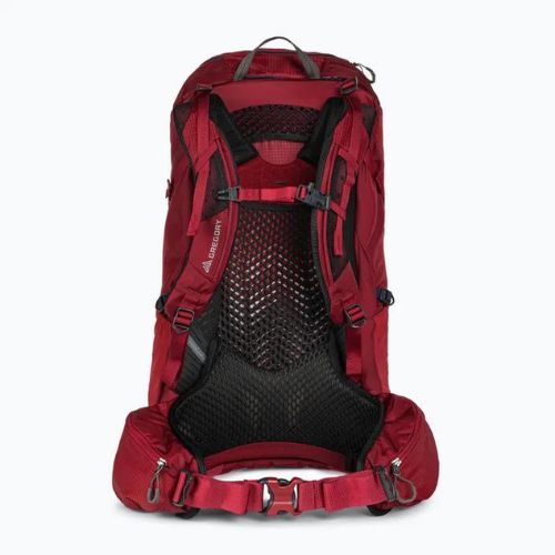 Dámský turistický batoh Gregory Jade 33 l červená 145653