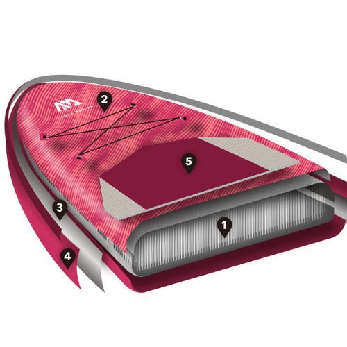 SUP prkno Aqua Marina Coral 10'2" BT-21COP