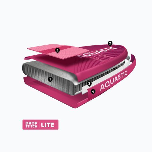 Sada paddleboard SUP nafukovací AQUASTIC Perth 9'10" pink
