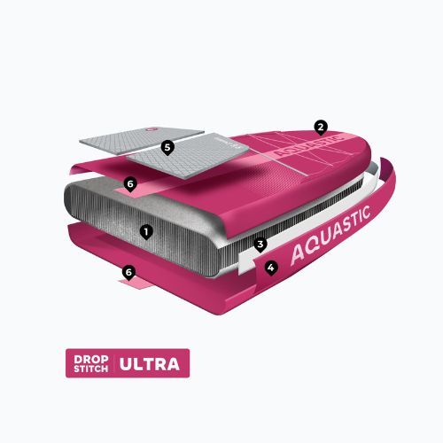 SUP AQUASTIC Compact 9'6" board pink