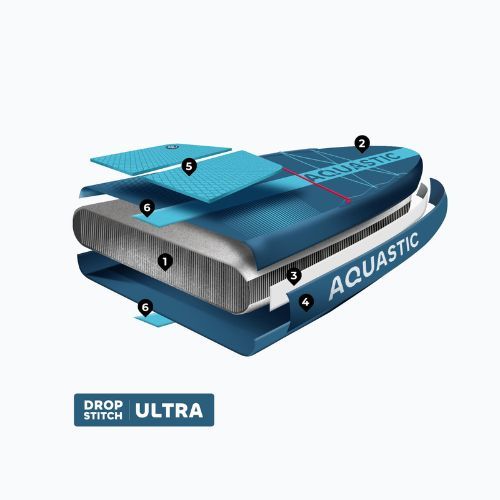 SUP AQUASTIC Compact 11'0" blue