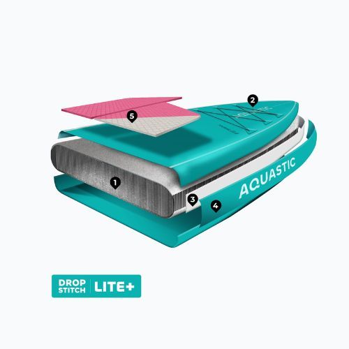 Sada paddleboard SUP nafukovací AQUASTIC Touring 11'6" green