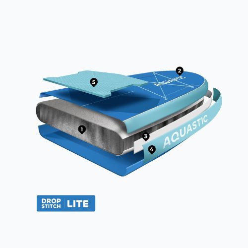 SUP AQUASTIC Tourer 12'0" blue