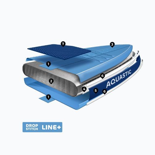 SUP AQUASTIC Touring Pro 14'0" dark blue