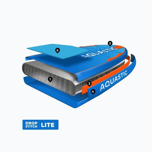 Paddleboard AQUASTIC Perth 10'8" all-round blue