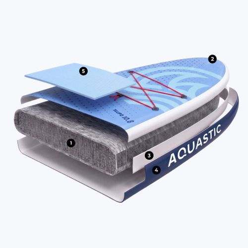 Sada paddleboard SUP nafukovací AQUASTIC Taupo 10'8" allround modrý