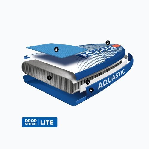 Paddleboard AQUASTIC Perth 10'8" all-round blue