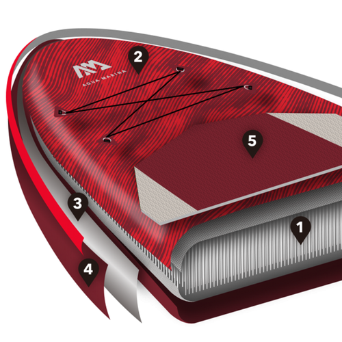 Prkno SUP Aqua Marina Atlas - Advanced All-Around iSUP, 3.66m/15cm, červené BT-21ATP