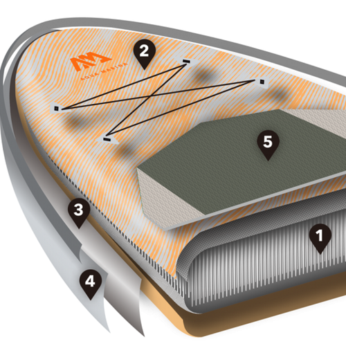 Prkno SUP Aqua Marina Magma - Advanced All-Around iSUP, 3,4 m/15 cm, s pádlem a bezpečnostním vodítkem oranžové BT-21MAP