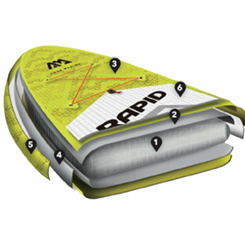 Prkno SUP Aqua Marina Super Trip 3.7m zelené BT-21ST01