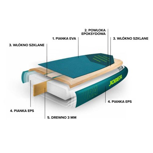 SUP prkno Jobe Bamboo Ventura 10.6 SUP green 486521002-PCS.