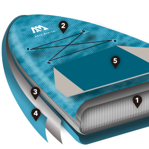 Prkno SUP Aqua Marina Dhyana - Yoga iSUP, 3,36 m/15 cm, s pádlem a bezpečnostním vodítkem šedé BT-21DHP
