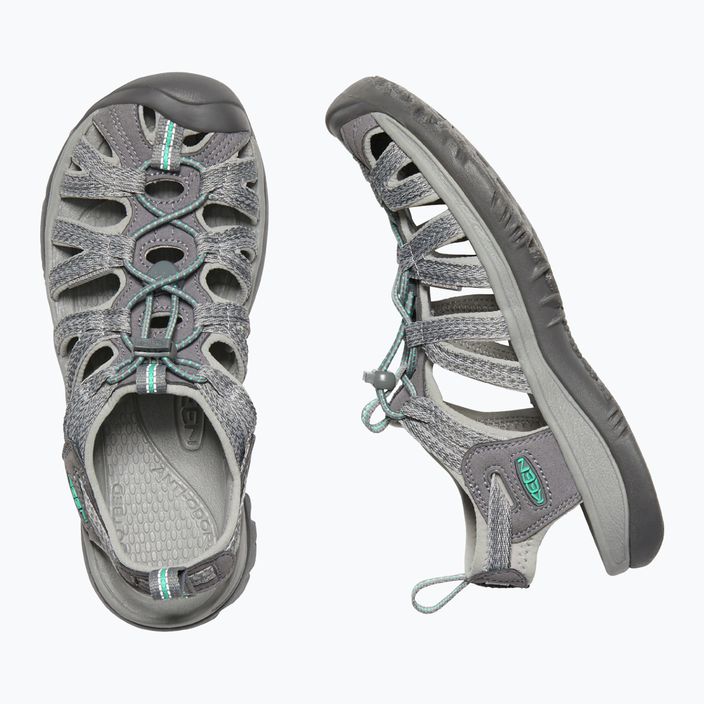 Dámské trekingové sandály Keen Whisper Medium Grey 1022814 12