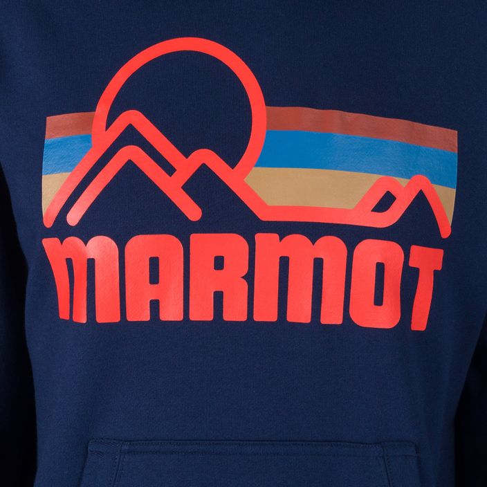 Marmot Coastal Hood pánská trekingová mikina tmavě modrá M13635 3