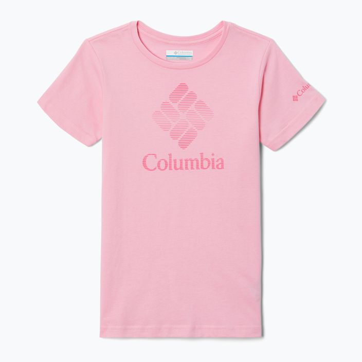 Dětské trekingové tričko Columbia Mission Lake Graphic růžové 1989791679