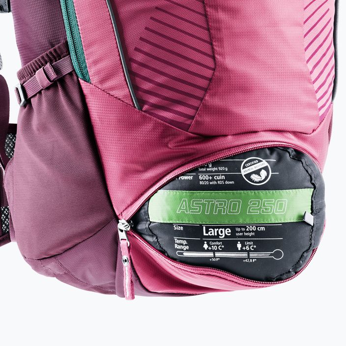 Dámský cyklistický batoh Deuter Trans Alpine 28 SL pink 320012155630 5