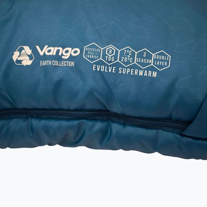 Spací pytel Vango Evolve Superwarm Double modrý SBREVOLVEM23S68 9