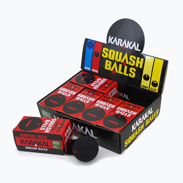 Squashové míčky Karakal Impro Red Dot  12 ks black. 2