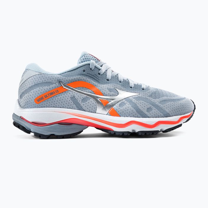 Dámská běžecká obuv Mizuno Wave Ultima 13 grey J1GD221804 2