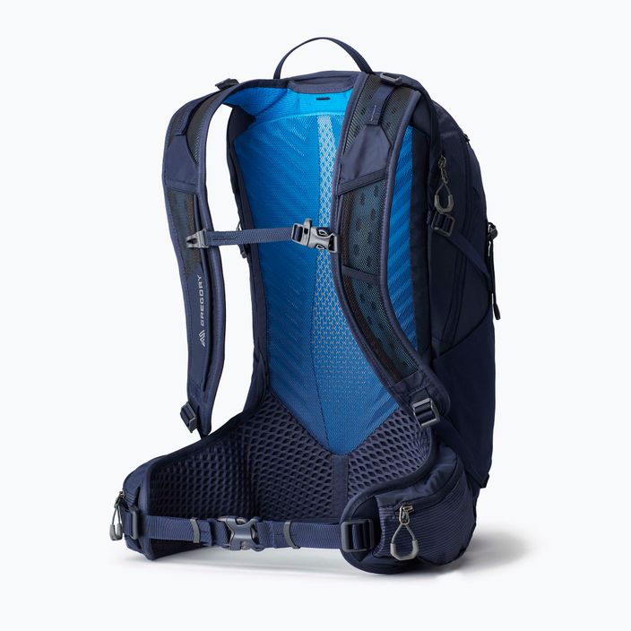 Pánský turistický batoh Gregory Miko 20 l modrý 145275 6