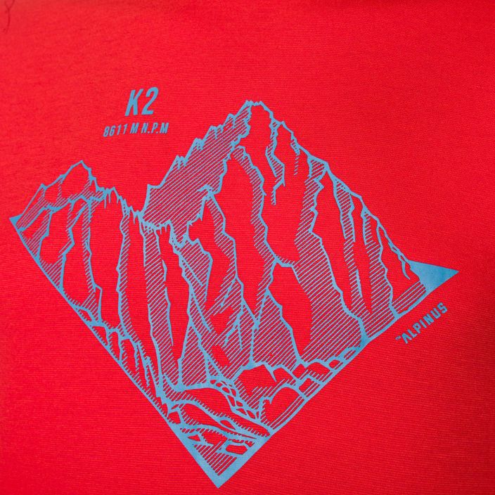 Pánské tričko Alpinus Skilbrum červené 8