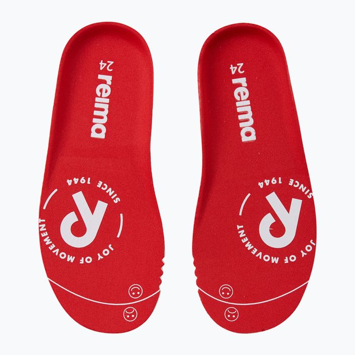 Dětské sandály Reima Lomalla navy 15