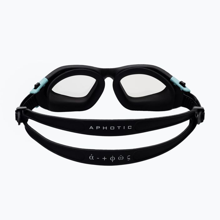 Plavecké brýle HUUB Aphotic Photochromic černo-modré A2-AG 5