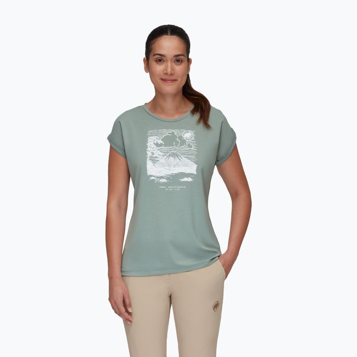 Dámské trekingové tričko  Mammut Mountain Fujiyama zelené 1017-04112 6