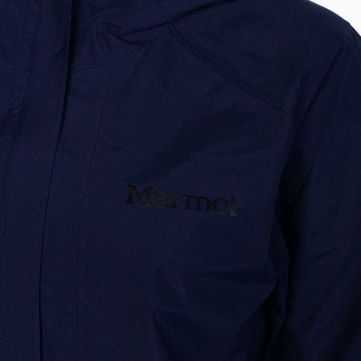 Dámská nepromokavá bunda s membránou Marmot Wm's Minimalist tmavě modrá 36120-2975 3