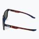 Cyklistické sluneční brýle UVEX Lgl 42 tmavě modré S5320324616 3