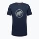 Pánské trekingové tričko  Mammut Core Reflective tmavě modré 1017-04051 4