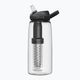 Camelbak Eddy+ cestovní láhev s filtrem šedá 2550101001