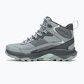 Dámské boty Merrell Speed Strike 2 Mid Wp monument 10