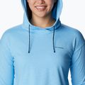 Dámská trekingová mikina Columbia Sun Trek EU Hooded Pullover modrá 1981541 5