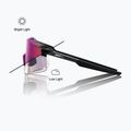 Sluneční brýle 100% Aerocraft gloss black/purple mirror photochromic 2