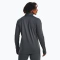 Pánská fotbalová mikina Under Armour Challenger Midlayer castlerock / white 3