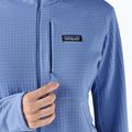 Dámská softshellová bunda Patagonia R1 Hybrid Pullover Hoody abundant blue 9